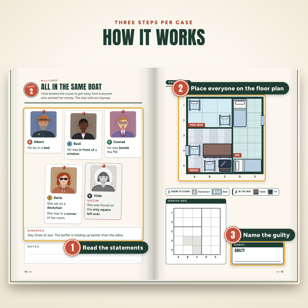 The Cludoku Casebook – English edition: how a case works